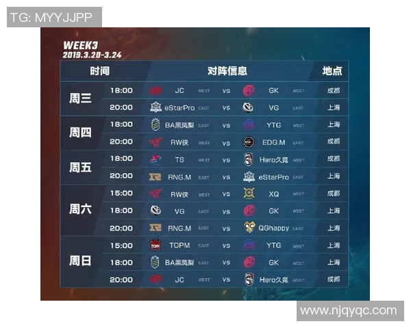 LNG战队在S15电竞王者荣耀力量排名中创下新高引发热议