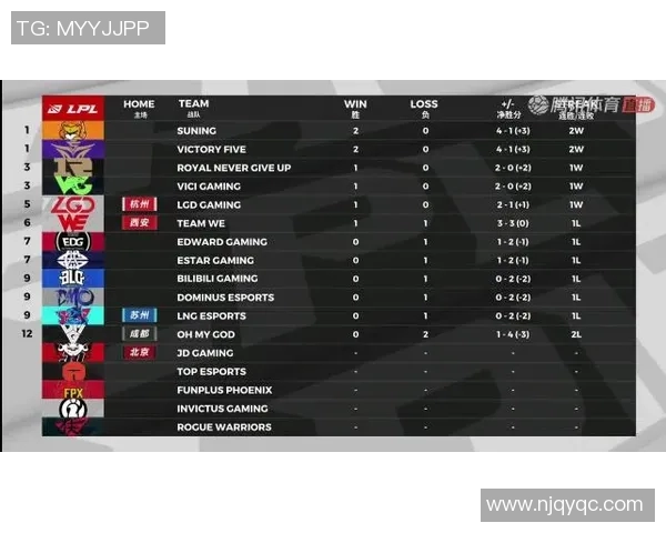 电竞比分赛后复盘BLG与FPX实力对比分析与未来展望