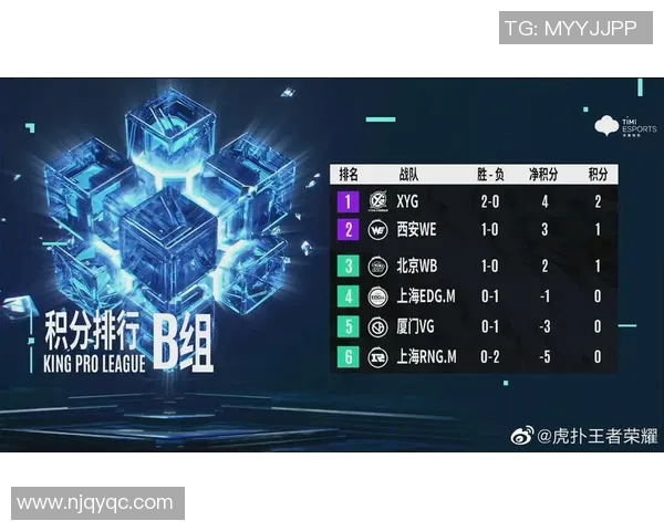 李伟畅谈DOTA2职业生涯背后的故事与电竞比分的深刻影响