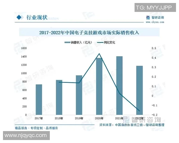 电竞实时数据分析揭示JDG在平精英中的反击策略与战术深度解析