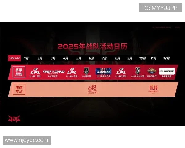 英雄联盟配合排行榜揭晓JDG战队荣登第十位展现强大团队实力