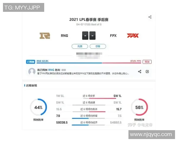 电竞数据深入探讨FPX战队在比赛中的耐力表现及其对手的对比分析