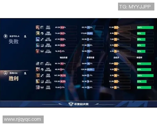 电竞实时数据解析TES区域防守创新策略的深度剖析与影响实时新闻 电竞实时数据解析TES区域防守创新策略的深度剖析与影响实时新闻